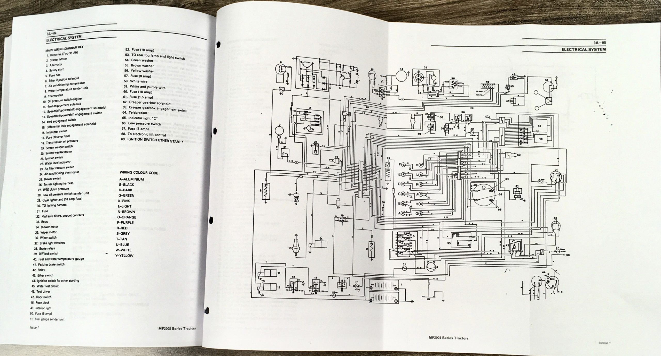 Massey Ferguson 2005 Series 2625 2645 2685 2725 Tractor Service Manual Workshop - Image 3
