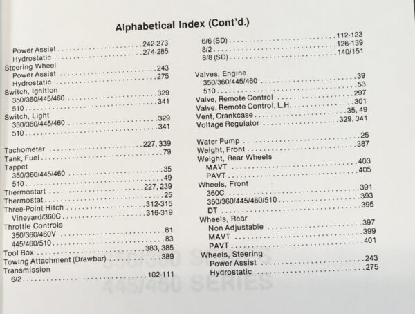 Long 460Dt 460V 510Dt Tractor Parts Catalog Manual Book Exploded Views Numbers - Image 6