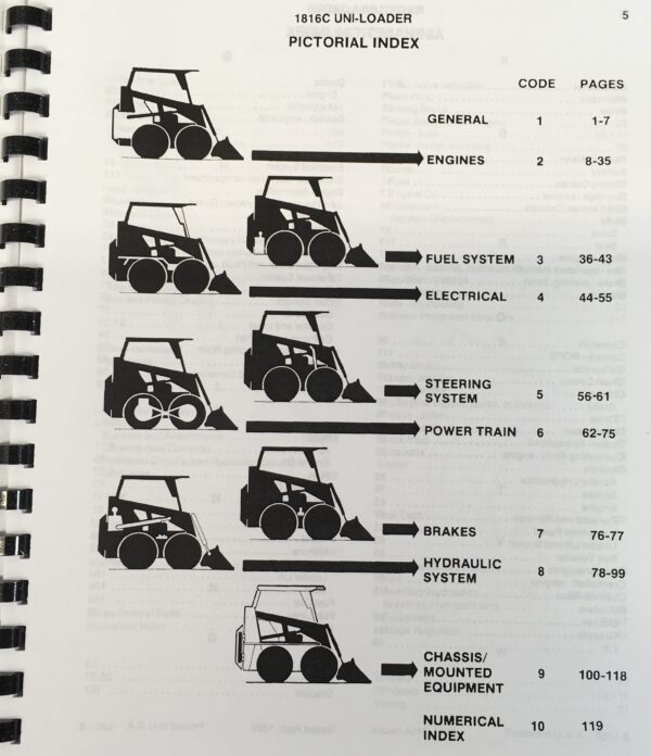 J I Case 1816C Uni Loader Parts Onan Service Manual Catalog Skid Steer Assembly - Image 9