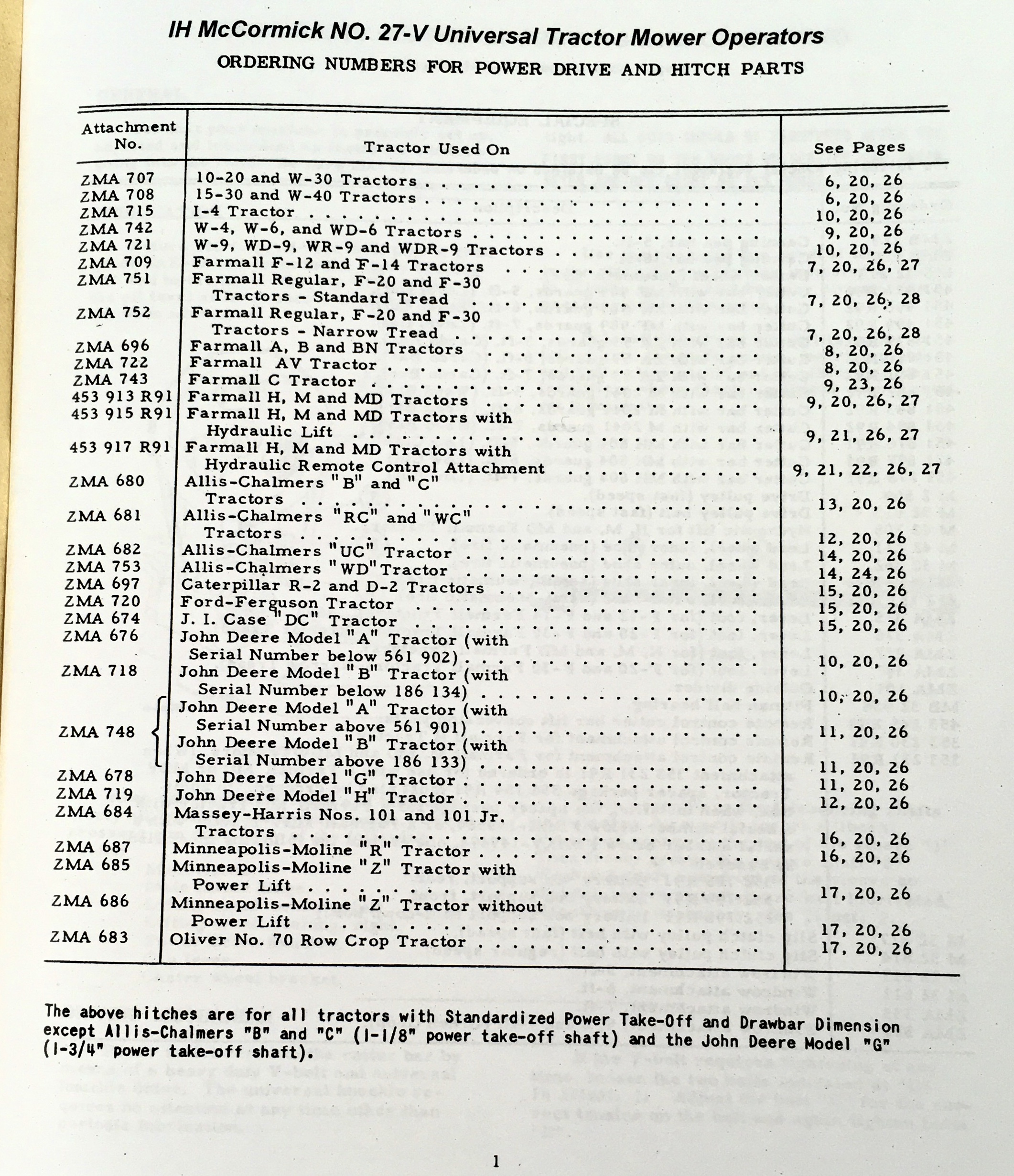 Mccormick 27-V Tractor Mower Bar Sickle Set-Up Parts List Operators Owner Manual - Image 2