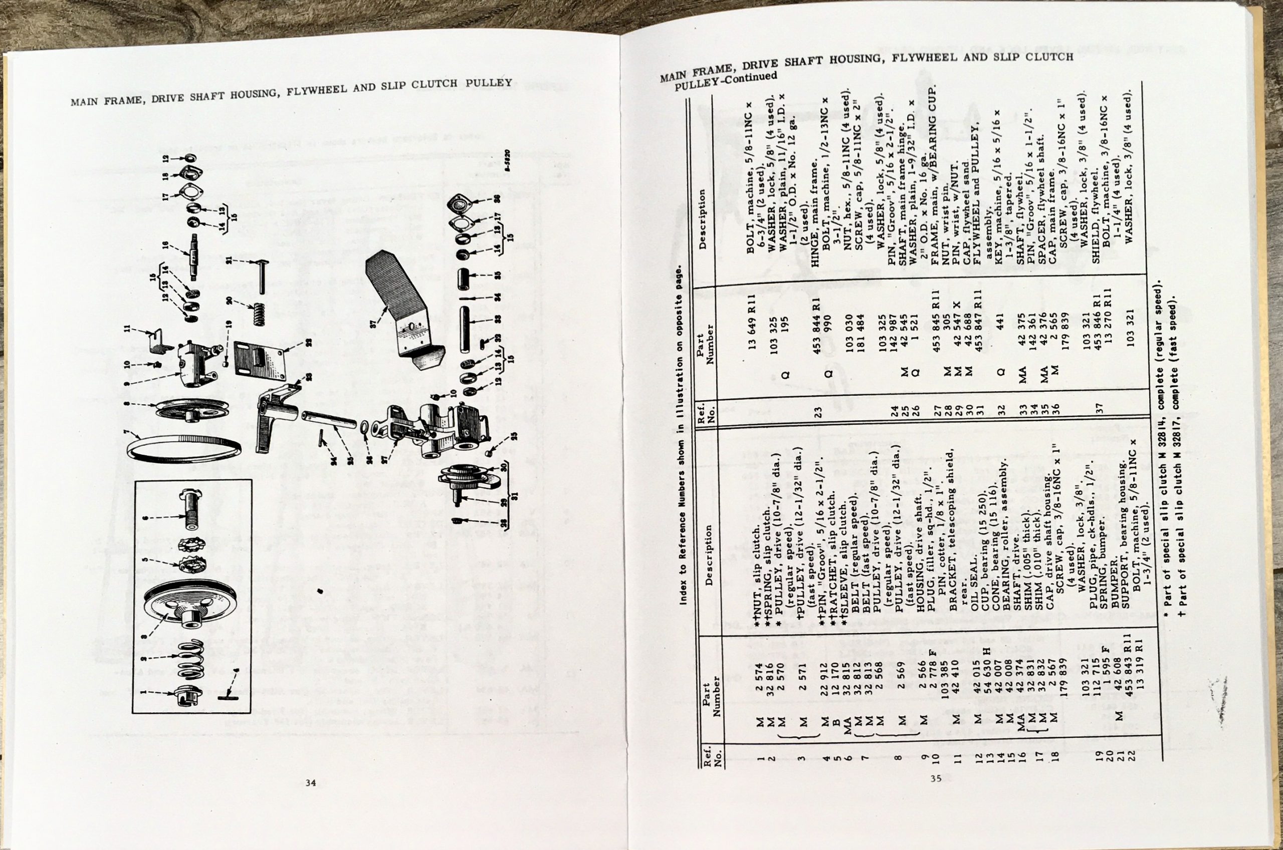 Mccormick 27-V Tractor Mower Bar Sickle Set-Up Parts List Operators Owner Manual - Image 7