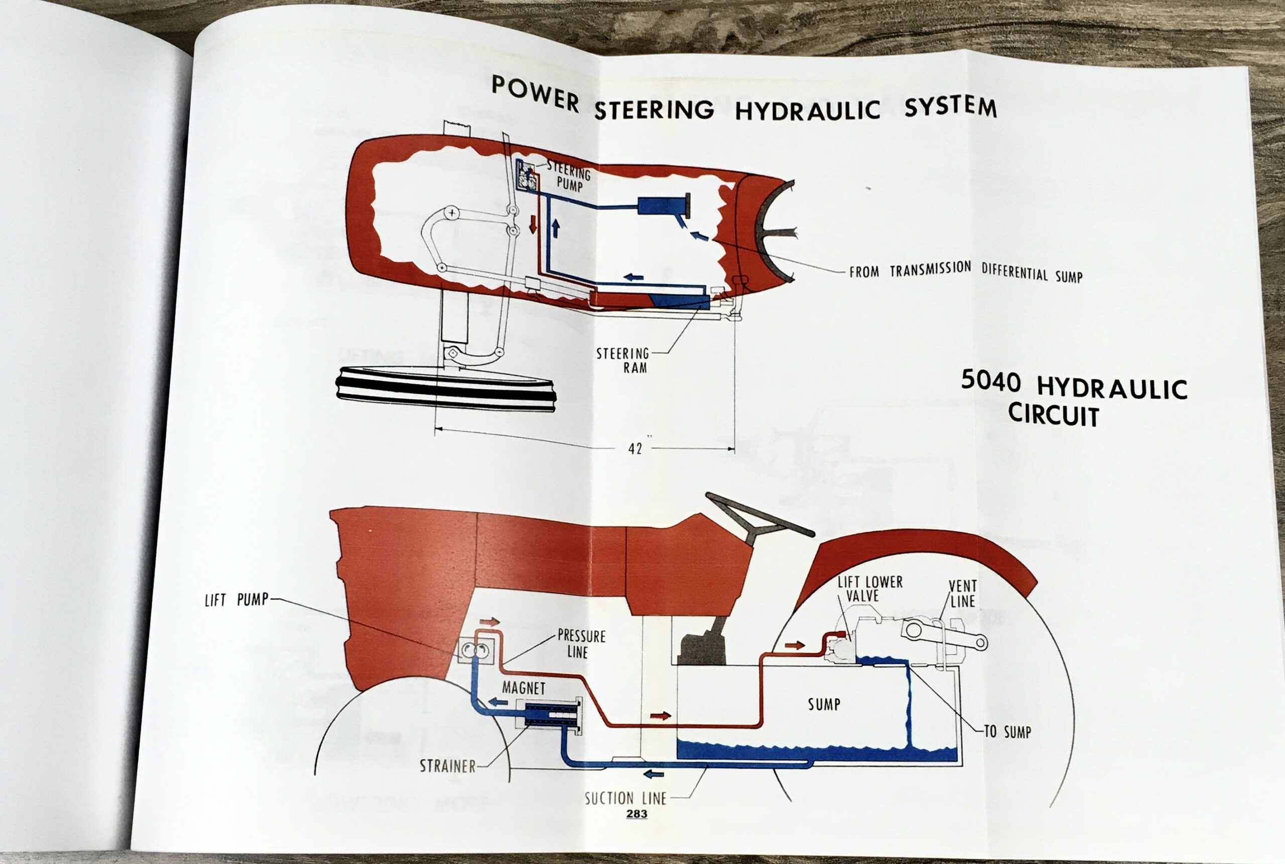 Allis Chalmers 5040 Diesel Tractor Service Repair Manual Technical Shop Book - Image 6