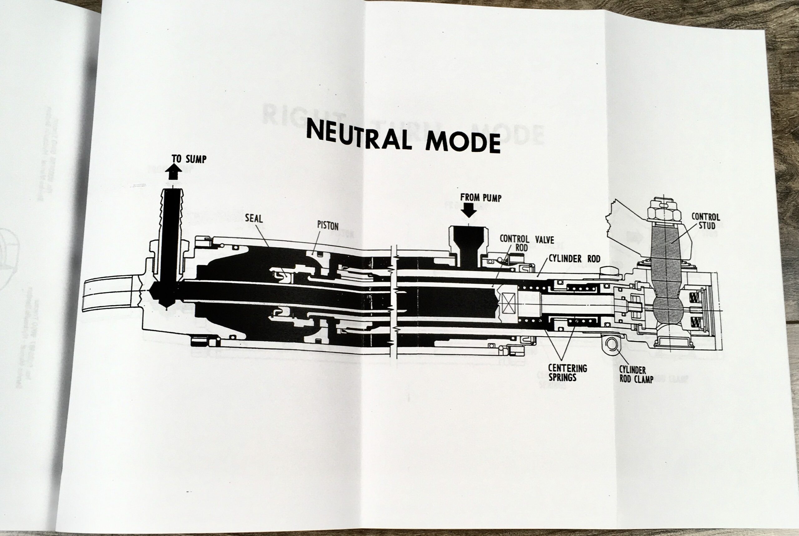 Allis Chalmers 5040 Diesel Tractor Service Repair Manual Technical Shop Book - Image 7