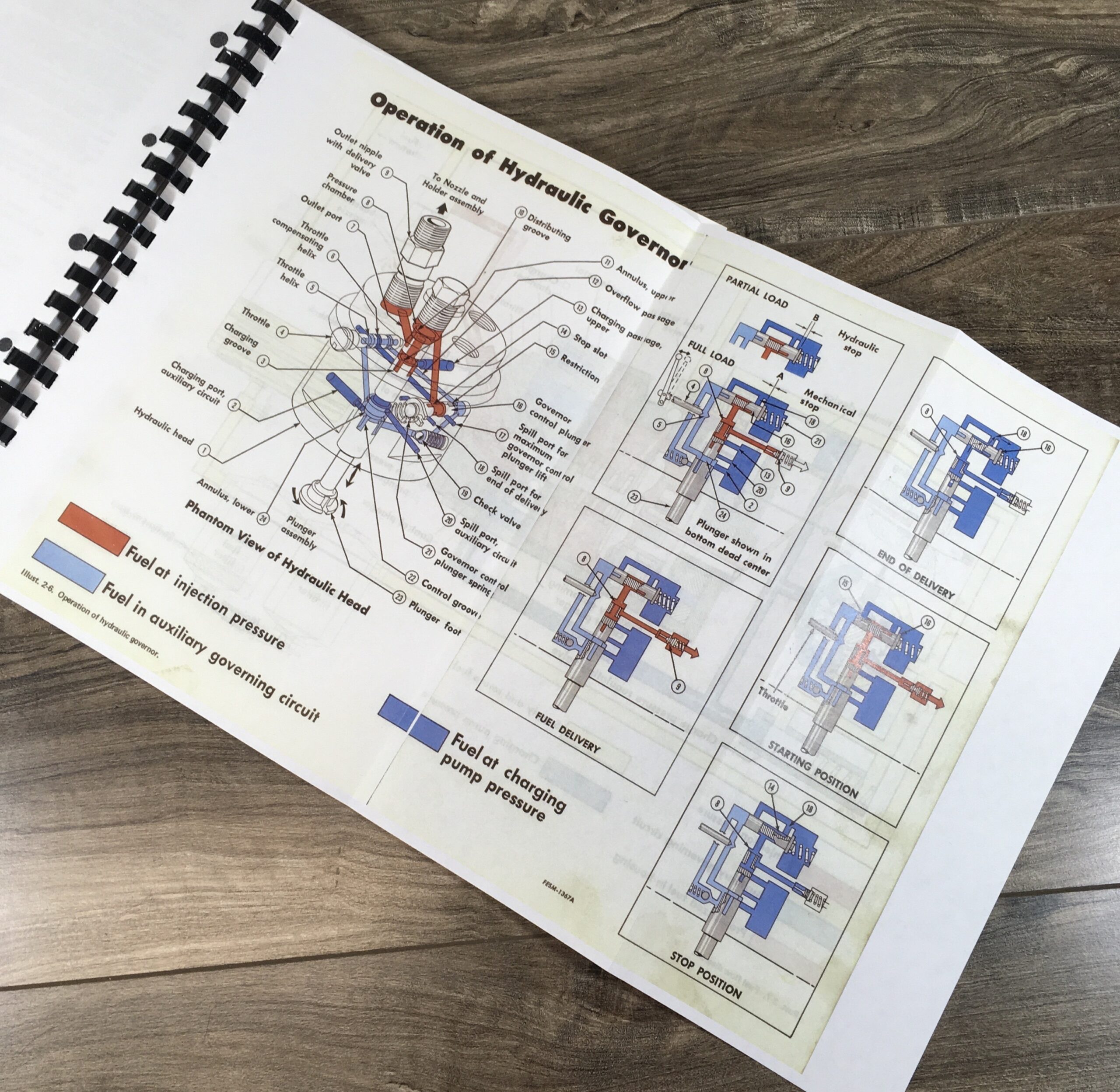 Robert Bosch Br Cr Ve Diesel Fuel Injection Pump Service Repair Rebuild Manual - Image 5