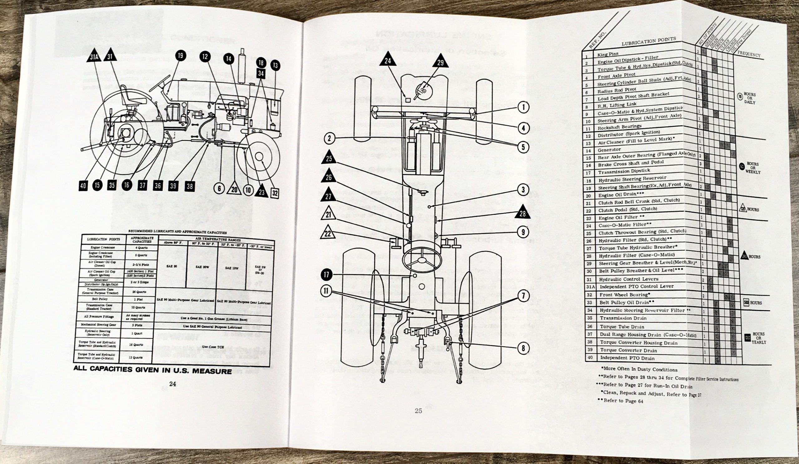 Case 430 530 Tractor Operators Owners Manual Maintenance Controls Draft O Matic - Image 5