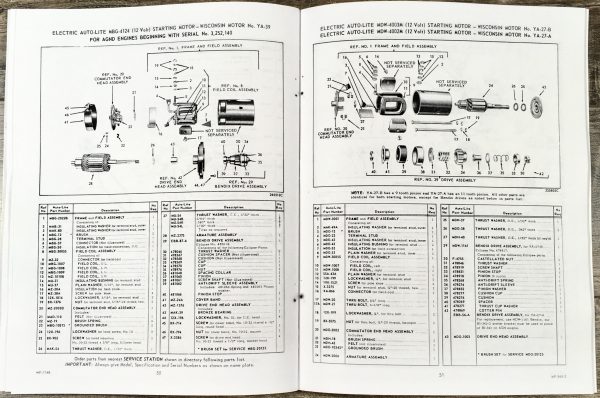 Wisconsin Agnd Engine Service Repair Instruction Operators Parts Manual ...