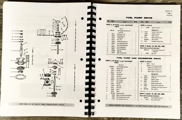 Cummins H Nh Nt Diesel Engines Parts Catalog Manual Book Bulletin No. 966692-A - Image 5