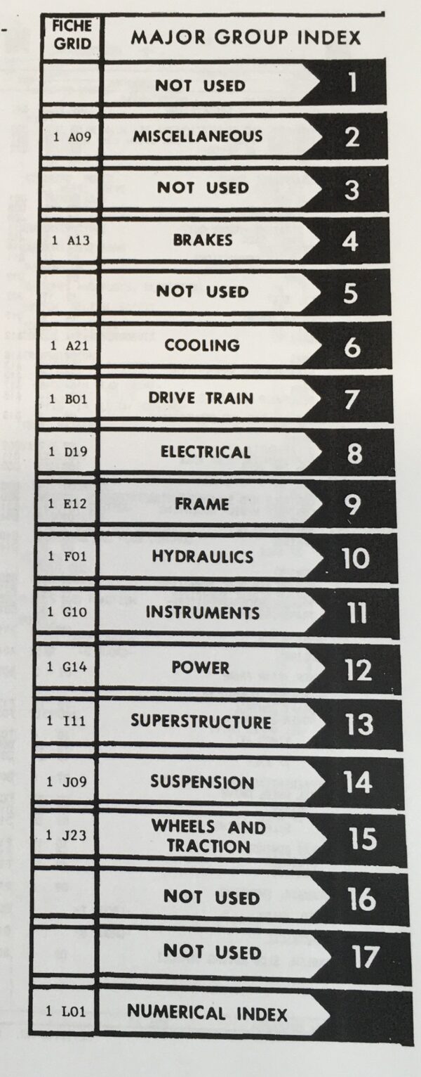 International Ih 784 Tractor Chassis Parts Assembly Manual Catalog Numbers - Image 2