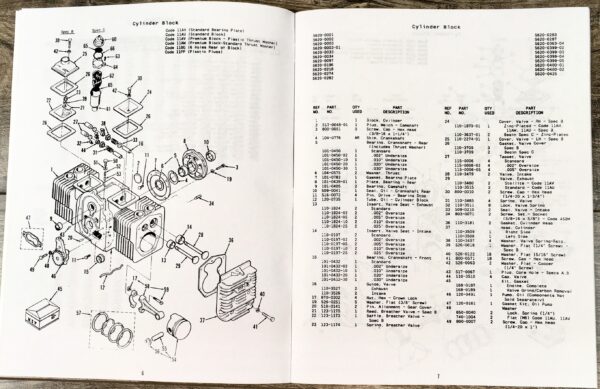 Lot Miller Bobcat 225 225G Welder Generator Onan Engine Service Parts Manual - Image 6