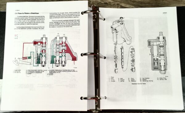 Case 780C Ck Tractor Loader Backhoe Service Parts Operators Manual Catalog Set - Image 5