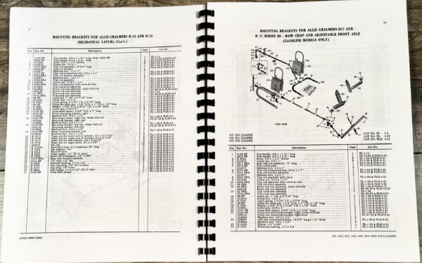 New Idea 500 501 502 503 504 506 Tractor Farm Loader Parts Manual Catalog Book - Image 7