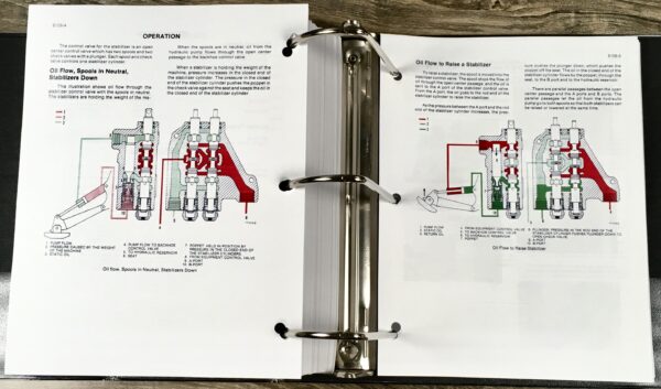 Case W14 W14H W14Fl Wheel Pay Loader Service Technical Manual Repair Shop Binder - Image 14