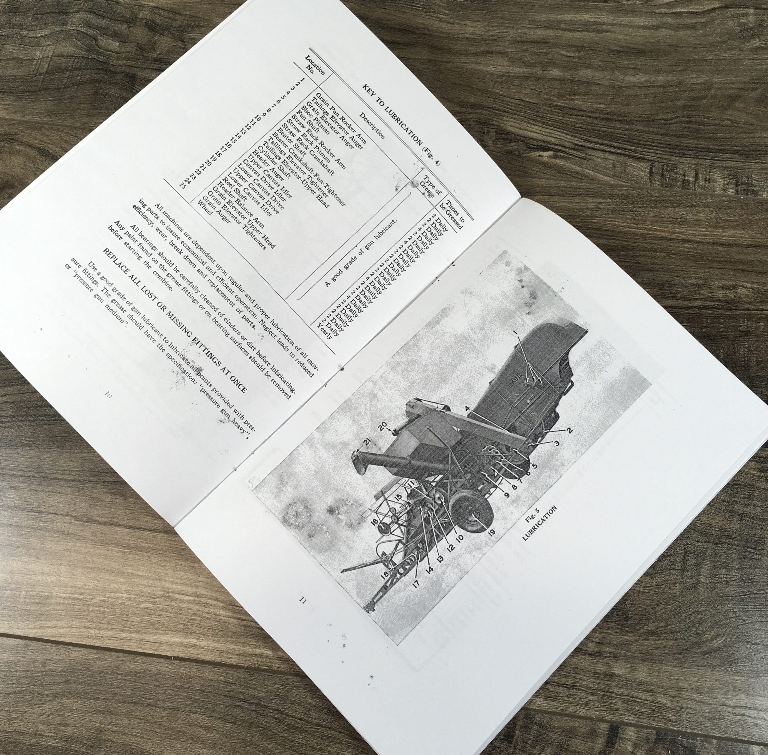 J I Case Model A Combine Operators Owners Instruction Manual Care And Operation - Image 4