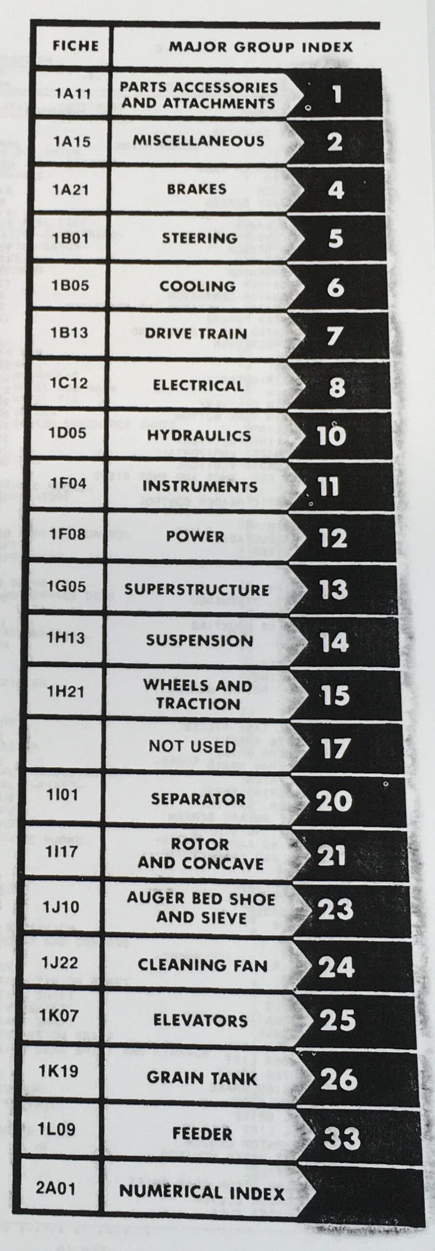 International 1440 Combine Service Parts Manual Set Repair Shop Catalog D-436 IH - Image 17