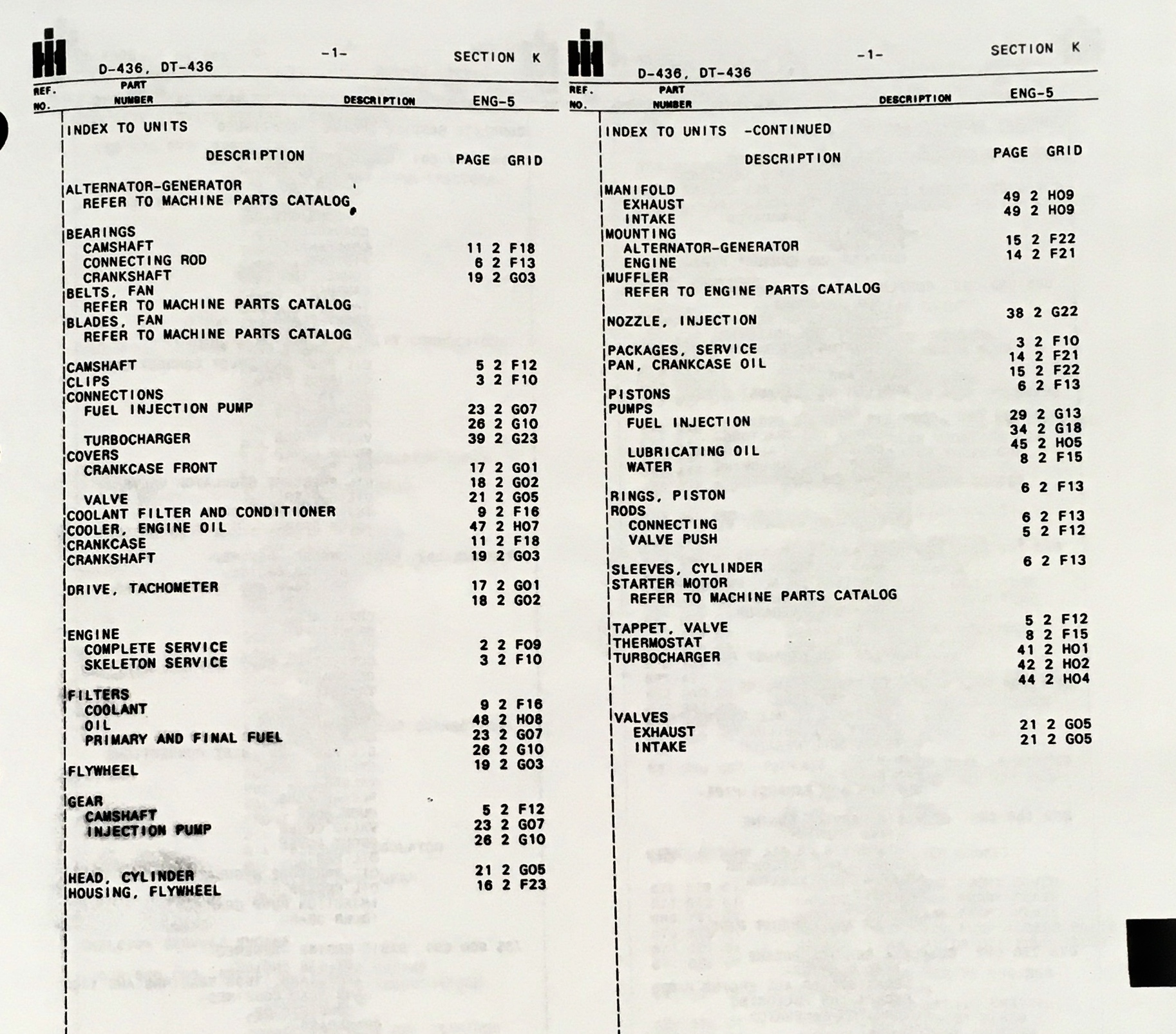 International 1440 Combine Service Parts Operators Manual Set Repair Shop D-436 - Image 32