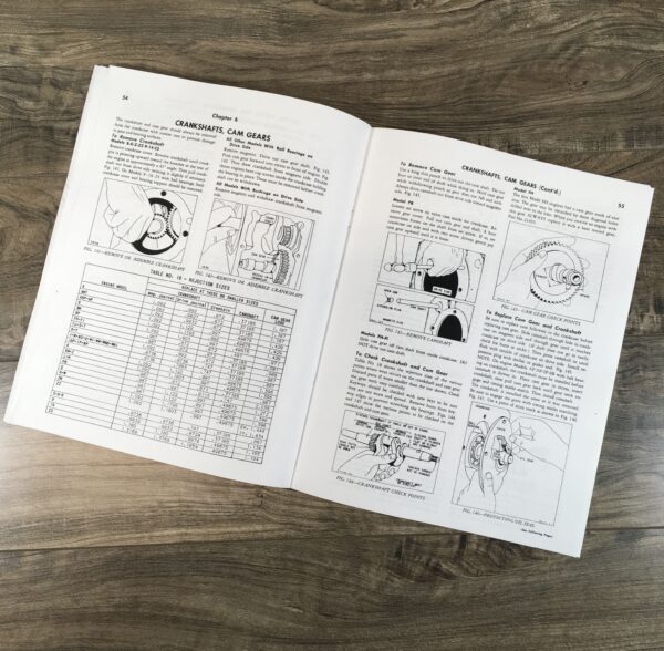 Briggs Stratton Fh Fh1 Fj Fj1 Fj2 Ib Engine Service Shop Overhaul Repair Manual - Image 4