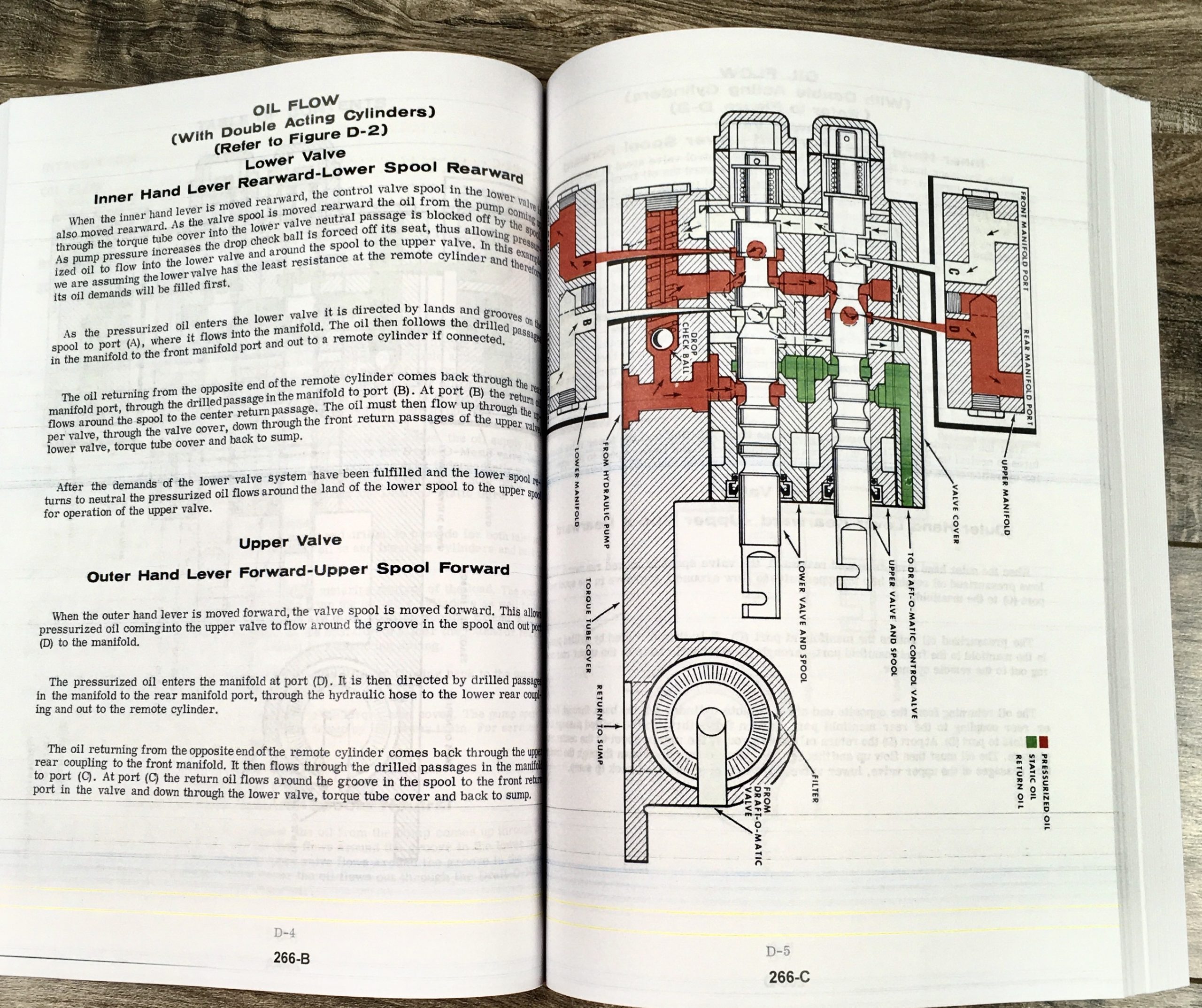 Case 470 570 Tractor Service Engine Parts Operators Manual 188D 188G 148G 159G - Image 21
