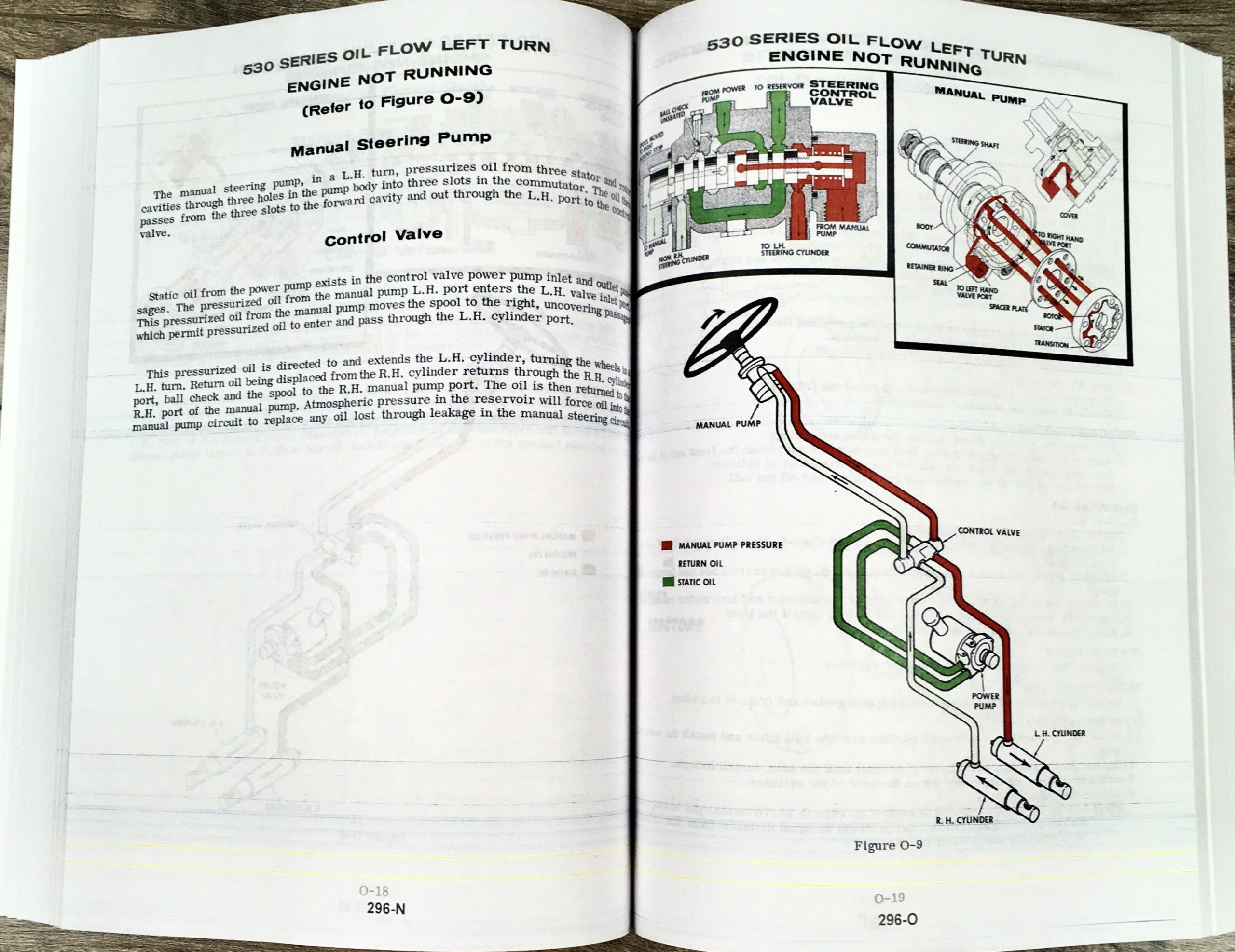 Case 470 570 Tractor Service Engine Parts Operators Manual 188D 188G 148G 159G - Image 25