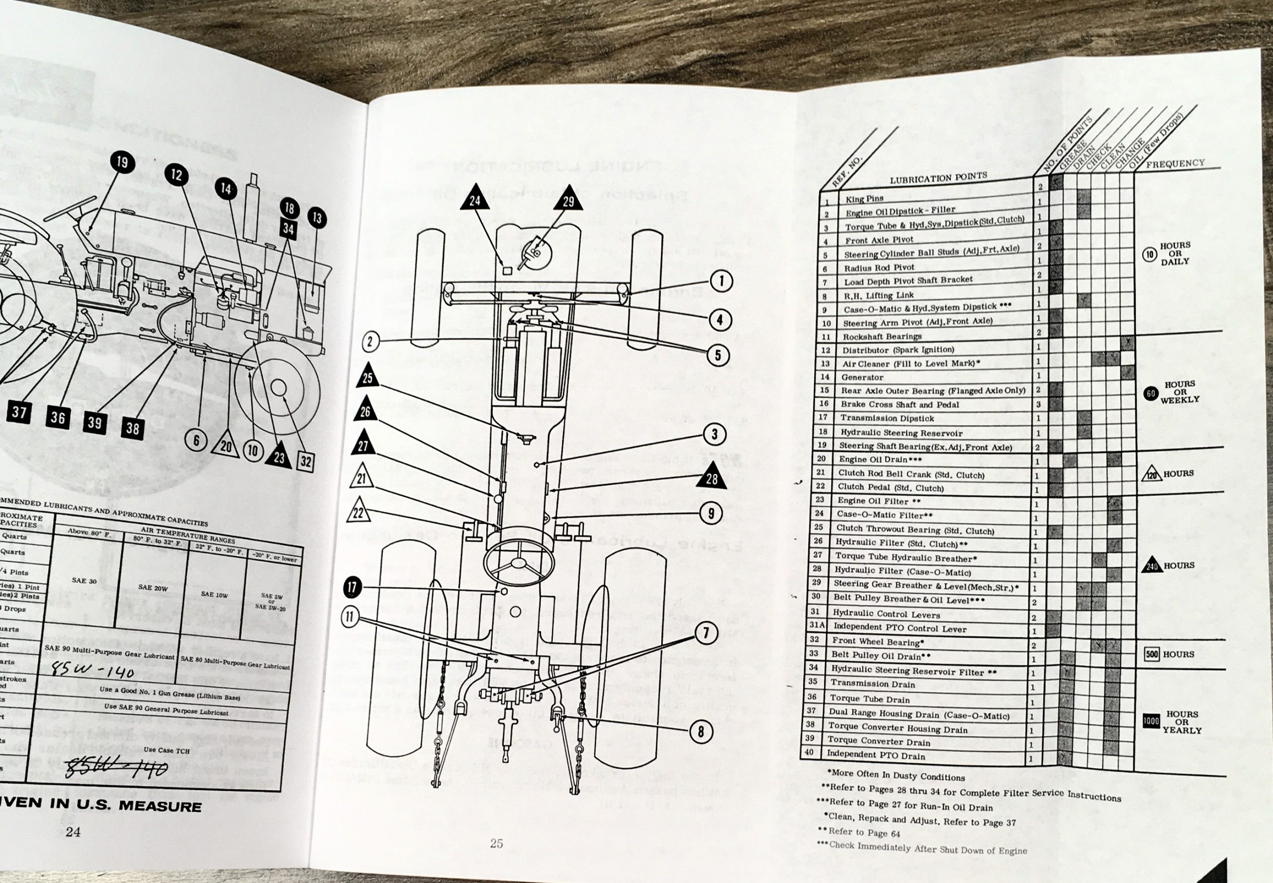 Case 470 570 Tractor Service Engine Parts Operators Manual 188D 188G 148G 159G - Image 17
