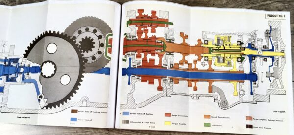 International 766 966 1066 1466 Tractor Service Repair Shop Manual Ih Technical - Image 5