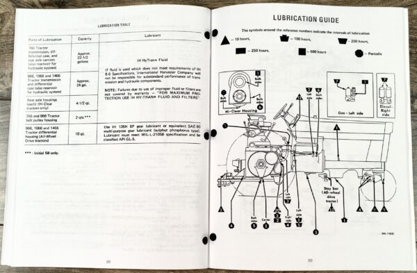 Lot International 966 1066 Tractor Service Repair Shop Manuals - Image 6