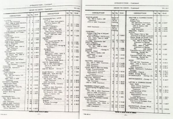 International 766 966 1066 1466 Tractor Service Operators Parts Manual Catalog - Image 7