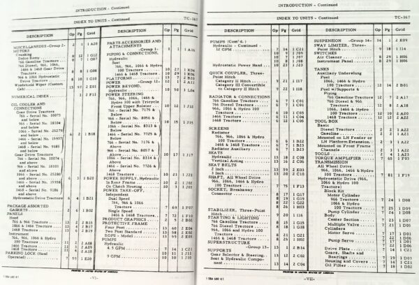 International 766 966 1066 1466 Tractor Service Operators Parts Manual Catalog - Image 6