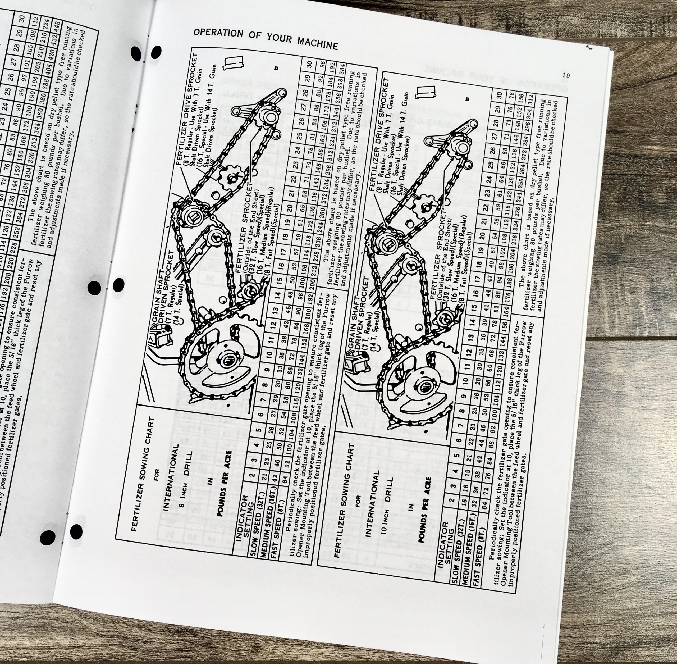 International 510 Grain Drill Planter Owners Operators Manual Settings Chart - Image 8