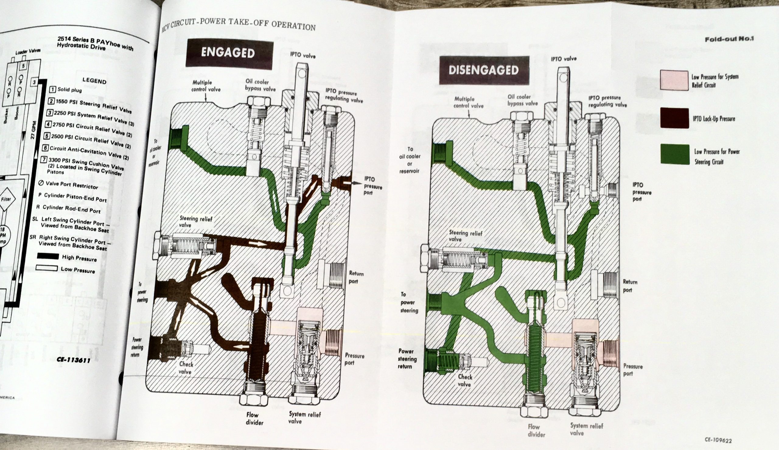 International 2400A 2400B 2500A 2500B Wheel Tractor Service Repair Shop Manual - Image 5