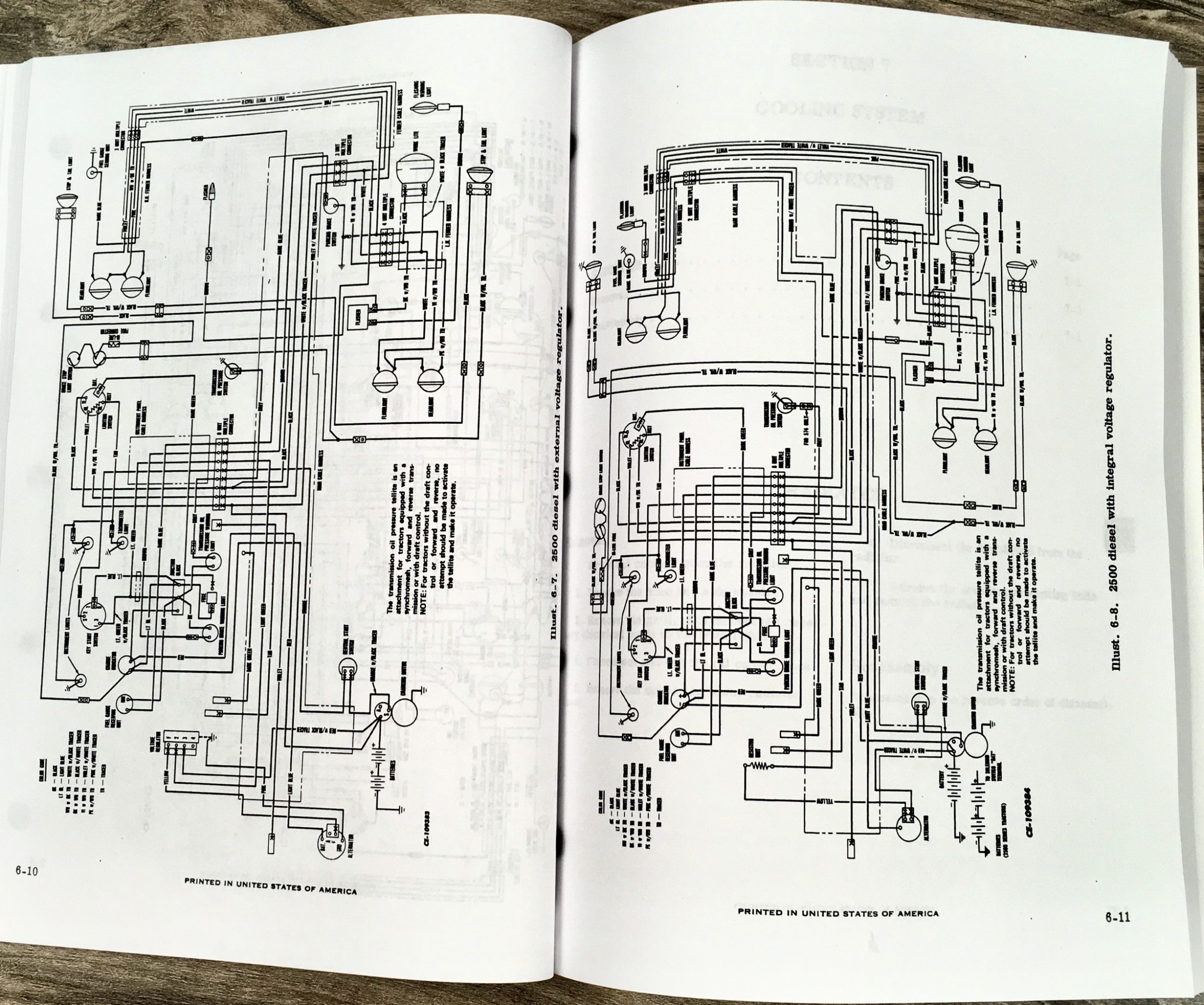 International 2400A 2400B 2500A 2500B Wheel Tractor Service Repair Shop Manual - Image 12