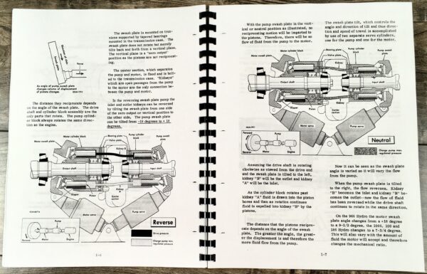 International 966 1066 100 186 Hydro Tractor Hydrostatic Service Repair Manual - Image 9