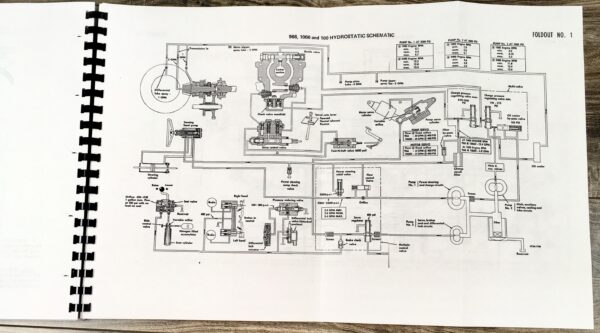 International 966 1066 100 186 Hydro Tractor Hydrostatic Service Repair Manual - Image 4