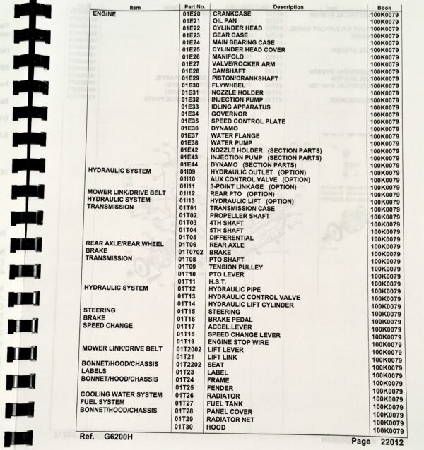 Kubota G6200H Tractor Parts Assembly Manual Catalog Exploded Views Numbers - Image 2