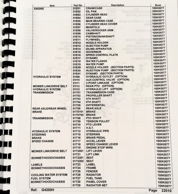 Kubota G4200H Tractor Operators Owners Manual Parts Catalog Set - Image 2