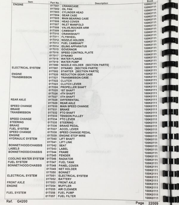 Kubota G3200 Tractor Parts Assembly Manual Catalog Exploded Views Numbers - Image 2
