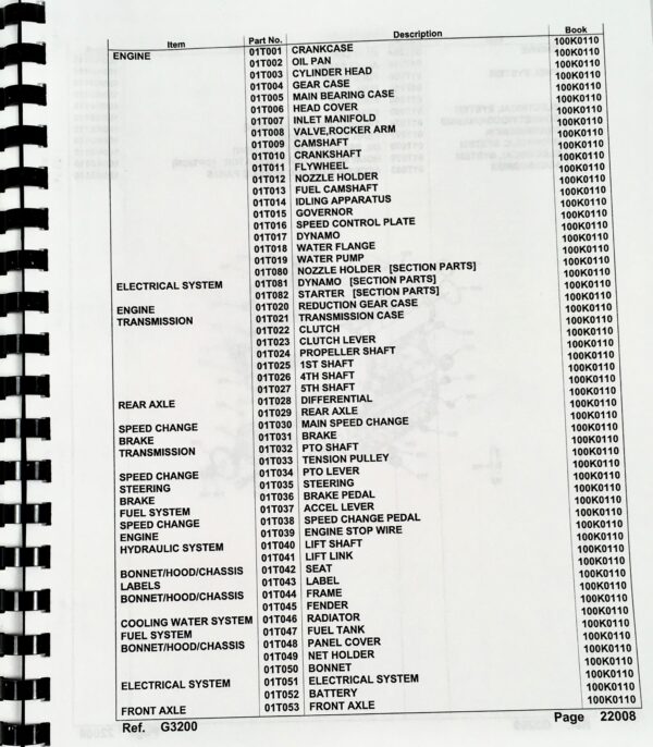 Kubota G3200 Tractor Operators Owners Manual Parts Catalog Set Assembly Book - Image 3