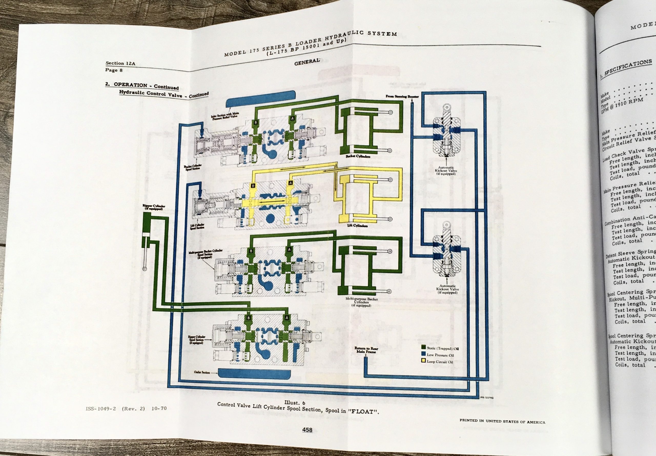 International 175B Crawler Loader Tractor Service Parts Operators Manual Set - Image 14