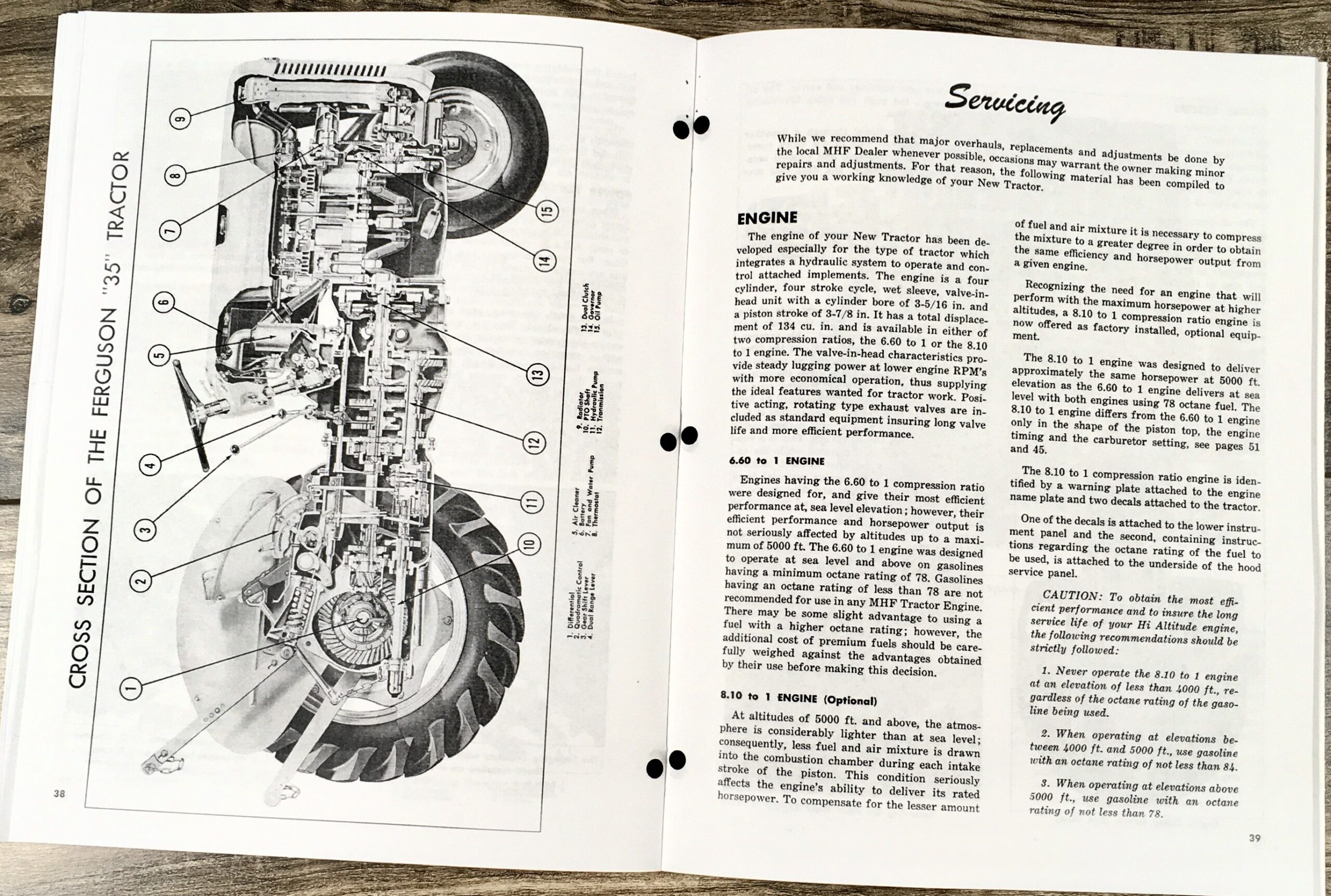 Massey Ferguson To35 Gas Tractor Operators Parts Manual Catalog Set To-35 - Image 13