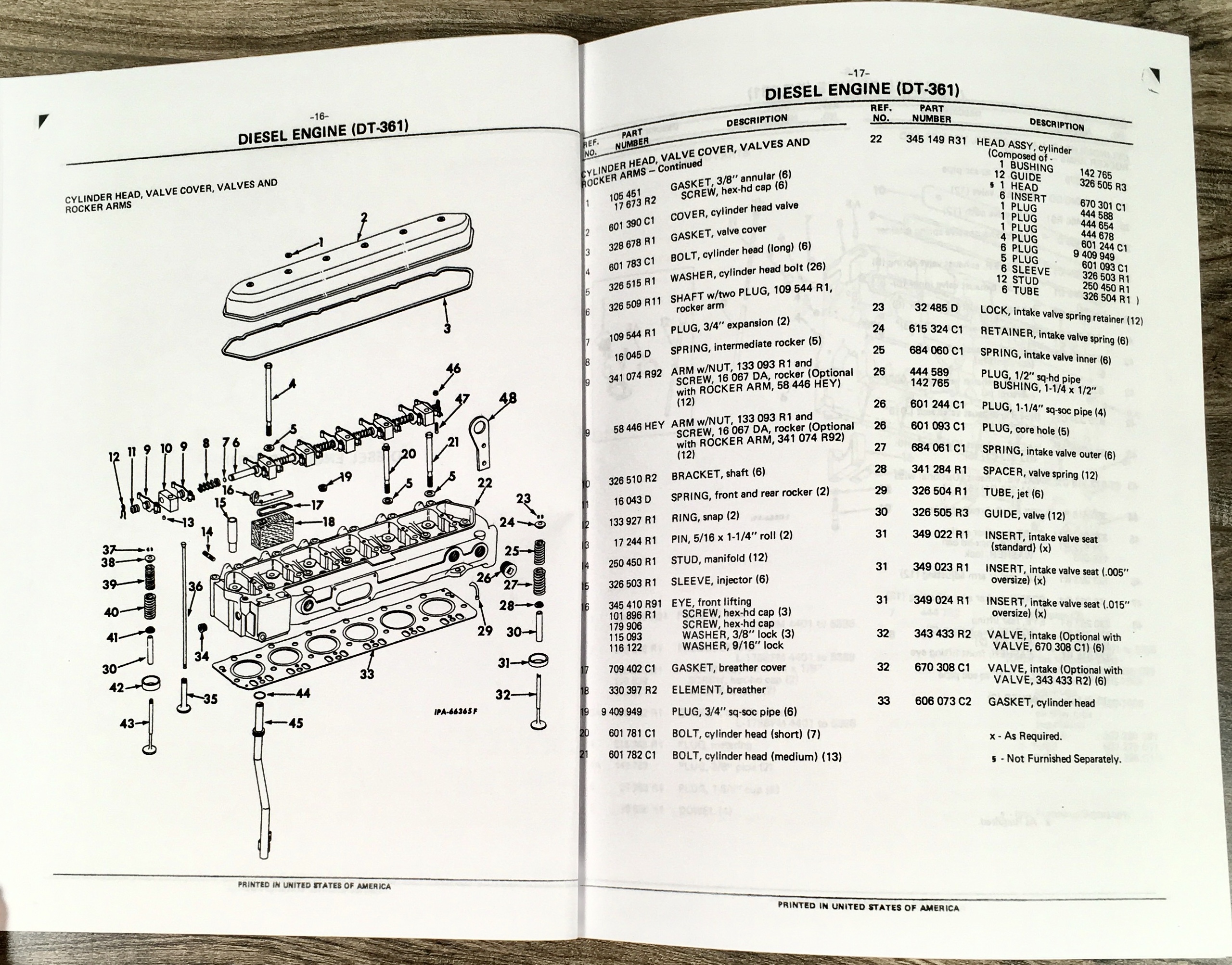 International 175B Crawler Loader Tractor Service Parts Operators Manual Set 175 - Image 8