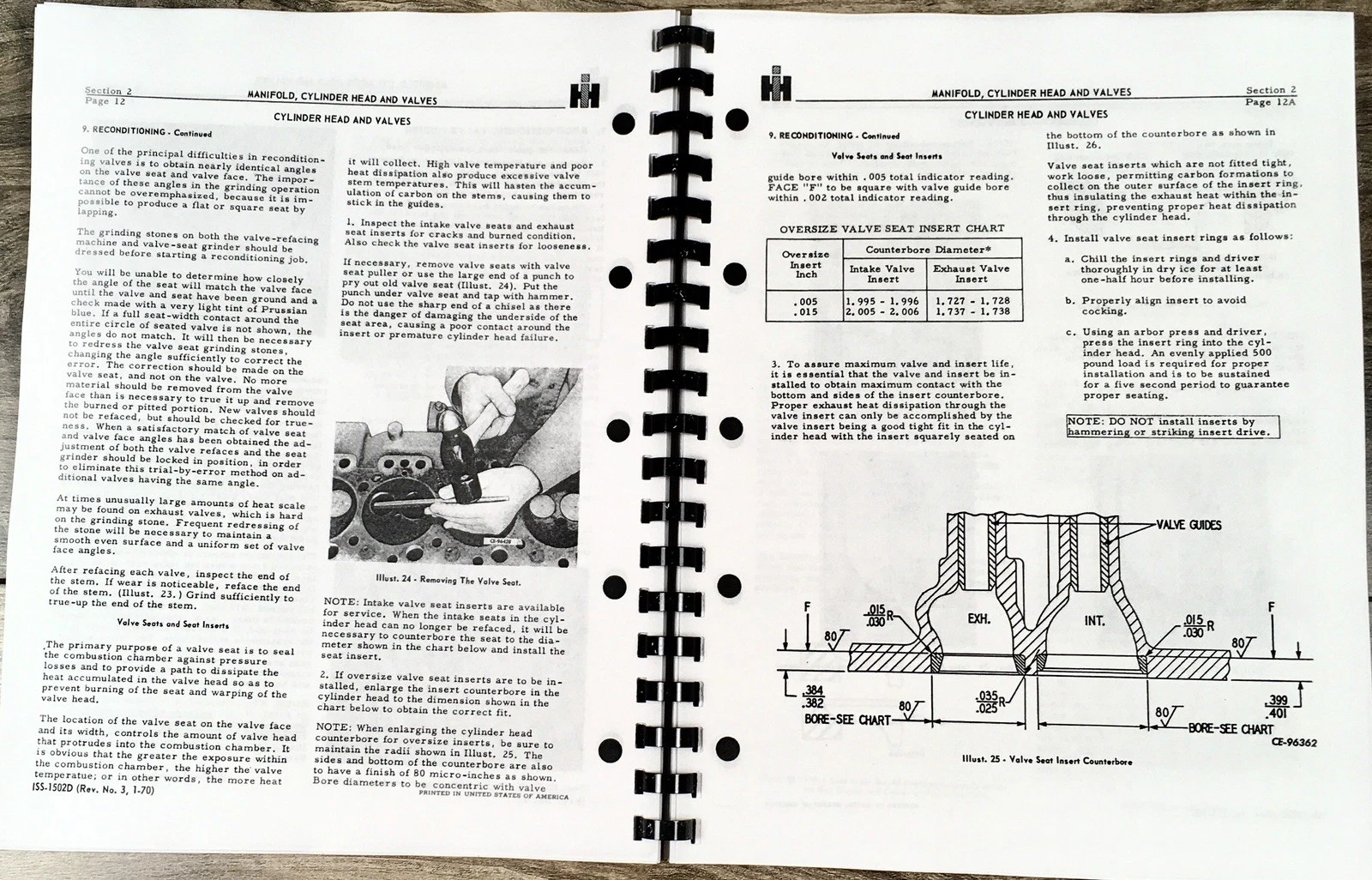 International 175B Crawler Loader Tractor Service Parts Operators Manual Set 175 - Image 15