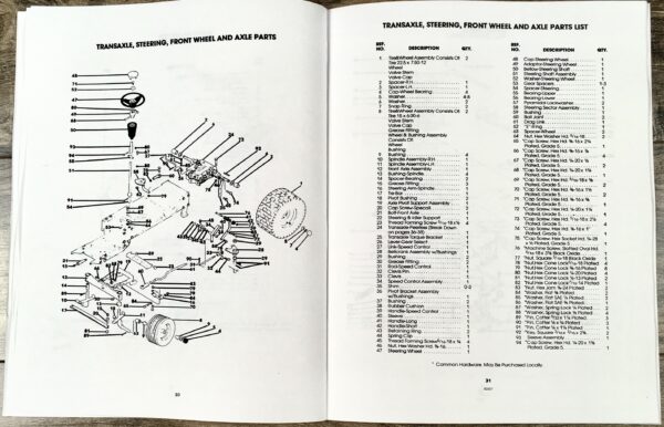 Ford Yt 16 Yard Tractor Lawn Mower Garden Operators Owner Manual Model 09Gn2151 - Image 6