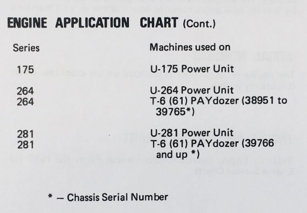 International C135B C153 C146 Gas Engine Service Repair Manual Shop Overhaul - Image 10