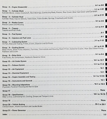Peaceful Creek Cummins V/VT-378 504 555 CID Diesel Engine Service Repair Shop Manual