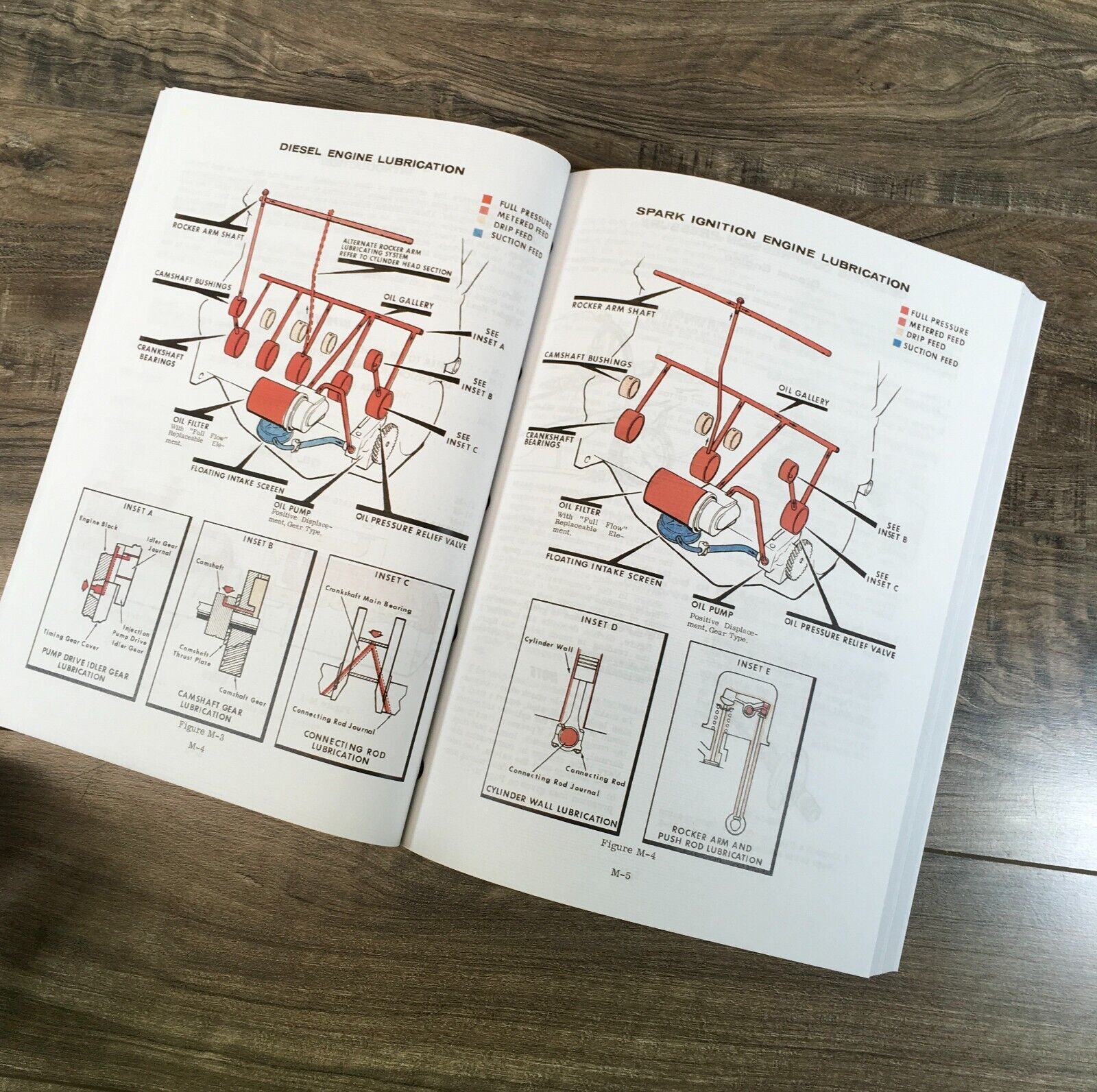 thumbnail image 2 of Case Model 530 Series Tractor Parts Catalog Manual – A403 – Brand New 2 of 3