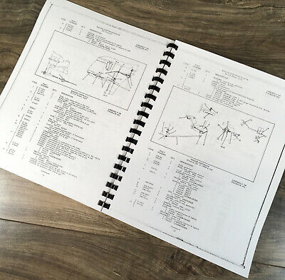Allis Chalmers CA Tractor Owner Operator Parts Manual – Peaceful Creek – 78 Pages – Shop Quality