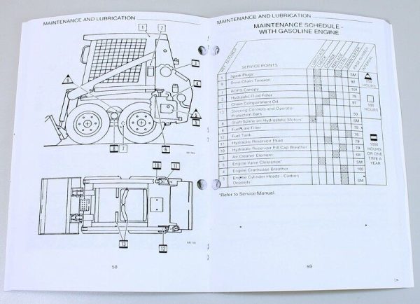 J I Case 1818 Uni-Loader Skid Steer Operators Owners Manual Controls - Image 6