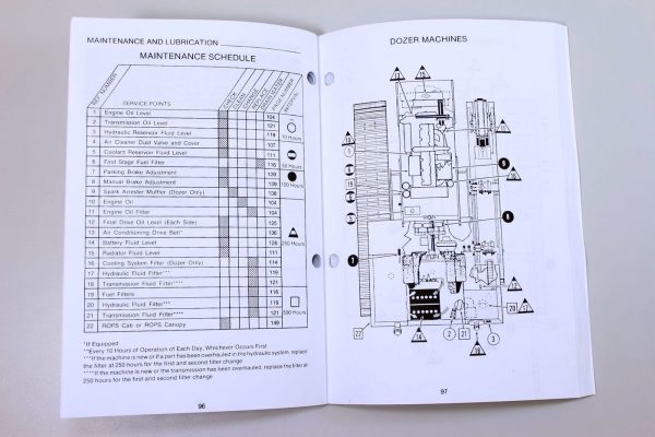 J I Case 1150E/1155E Crawler Dozer High Lift Track Loader Operators Owner Manual - Image 7