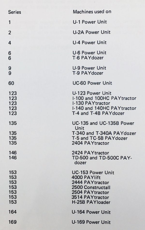 International I-100 100Hc Pay Tractor 4 Cylinder Gas Engine Service Manual - Image 9