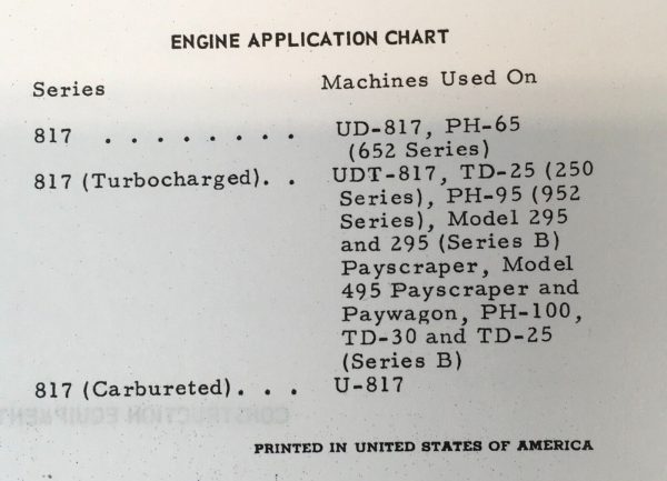 International 817 Diesel Engine Set For TD-30 TD-25 Series B Service Manual Shop - Image 5
