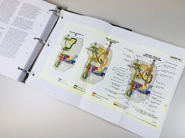 International 766 966 1066 1466 Tractor Service Manual Shop Set Repair Overhaul - Image 3